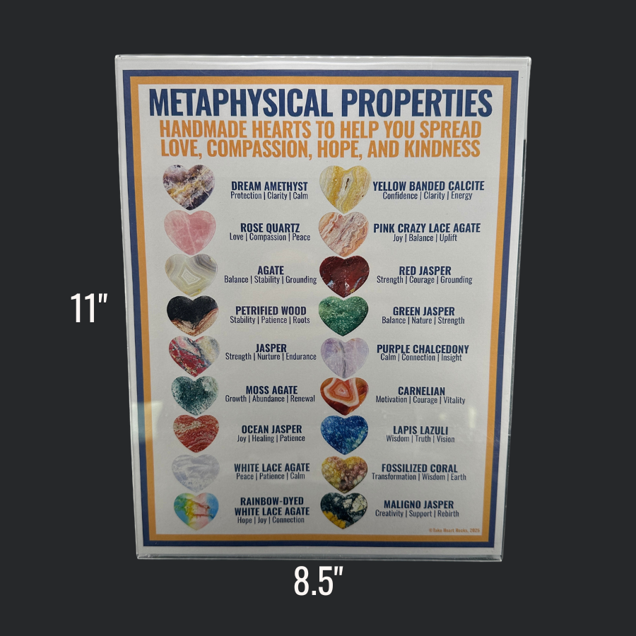 Sign: Metaphysical Properties