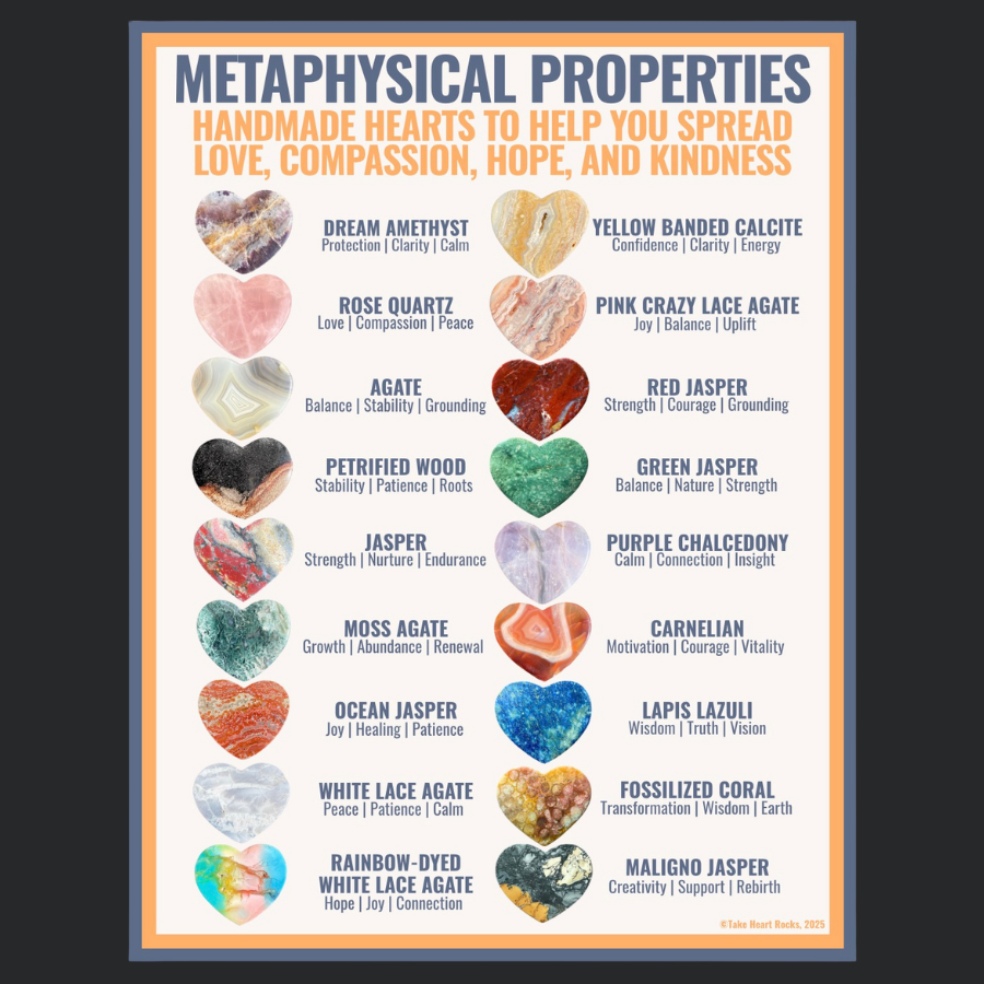 Sign: Metaphysical Properties